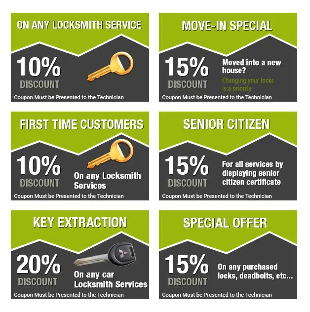 Verona PA Locksmith Store Verona, PA 412-847-5973 Verona PA Locksmith Store Verona, PA 412-847-5973 - coupon-image